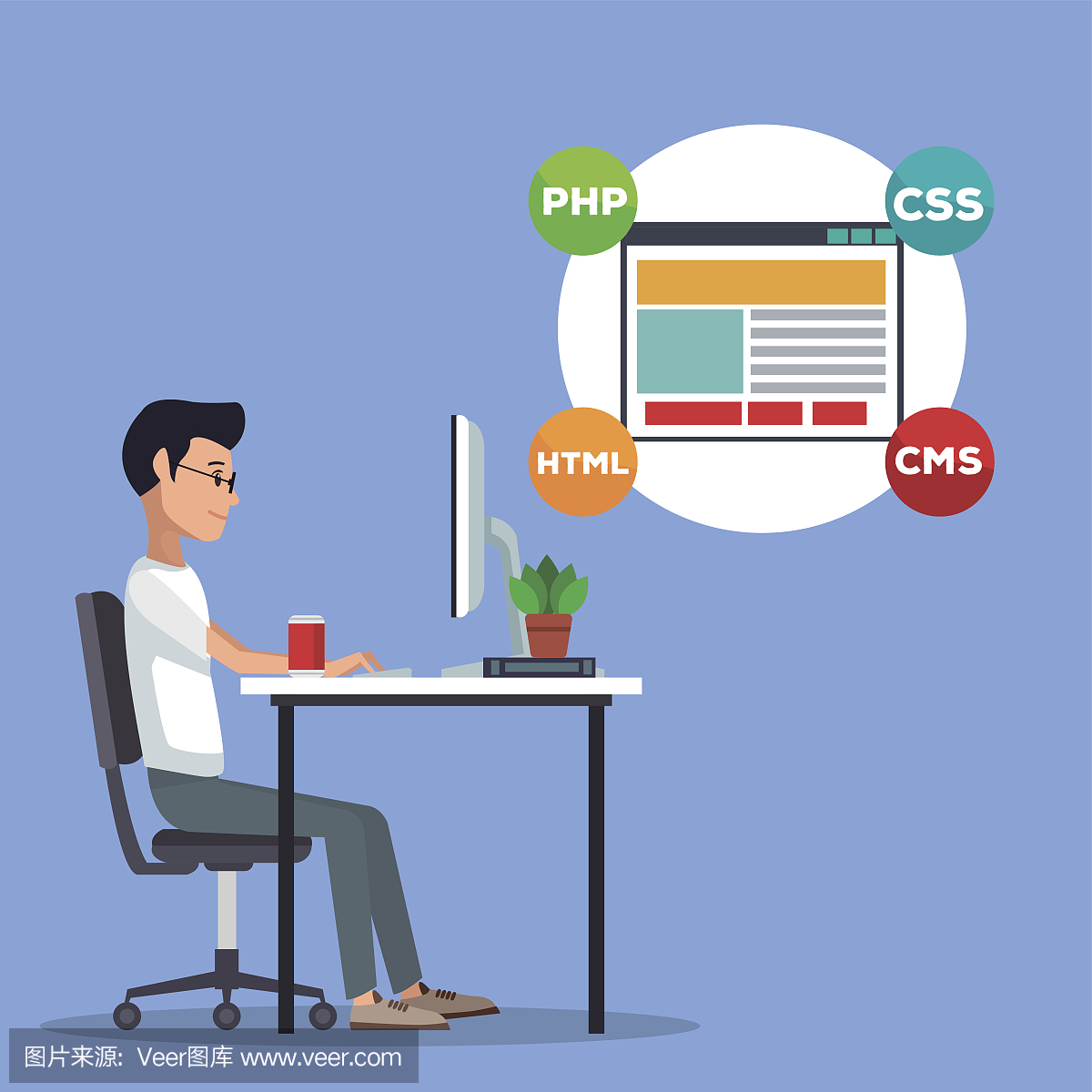 彩色場景,背景,側(cè)視圖,網(wǎng)頁開發(fā)人員,桌面編程語言,圍繞窗口PC