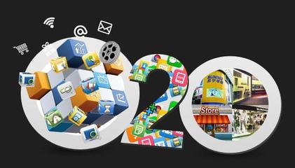 B2B網(wǎng)站運(yùn)行的核心,怎樣運(yùn)營(yíng)B2B網(wǎng)站-沙漠風(fēng)網(wǎng)站建設(shè)公司