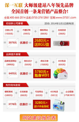 深圳羅湖區網站建設/推廣公司-58網鄰通