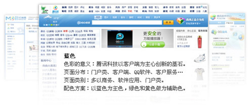 淺談騰訊視覺的關系設計---深圳網絡公司|深圳網站建設|龍華網站建設|布吉網站建設|網站開發公司|坂田網絡公司|坂田網站建設|做網站|優化|網站設計制作公司|金銳網絡