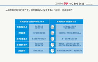 卓納品牌策劃設計公司 深圳廣告公司 深圳設計公司 廣告設計 vi設計 畫冊設計 宣傳片 網(wǎng)站建設 logo標志設計 品牌設計