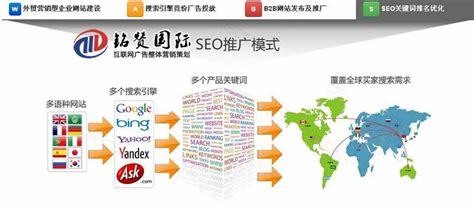 金華求推薦好的網站推廣優(yōu)化解讀_看廣告賺傭金平臺(2024年12月精選)